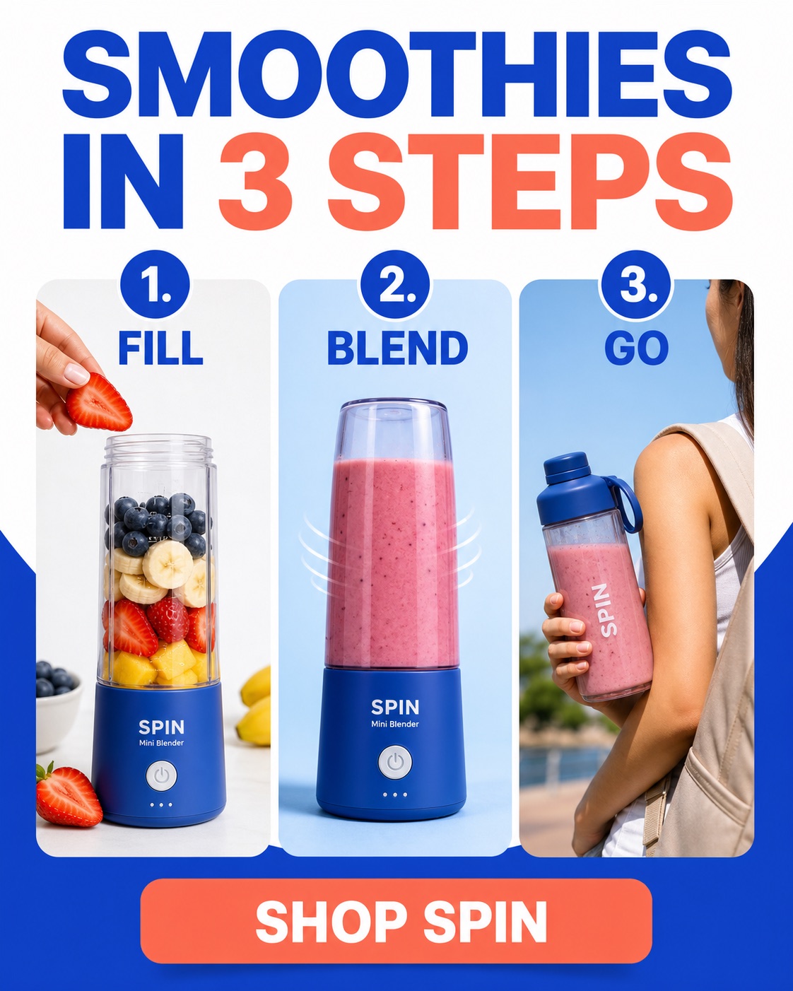 Three step product demonstration blender ecommerce static ad