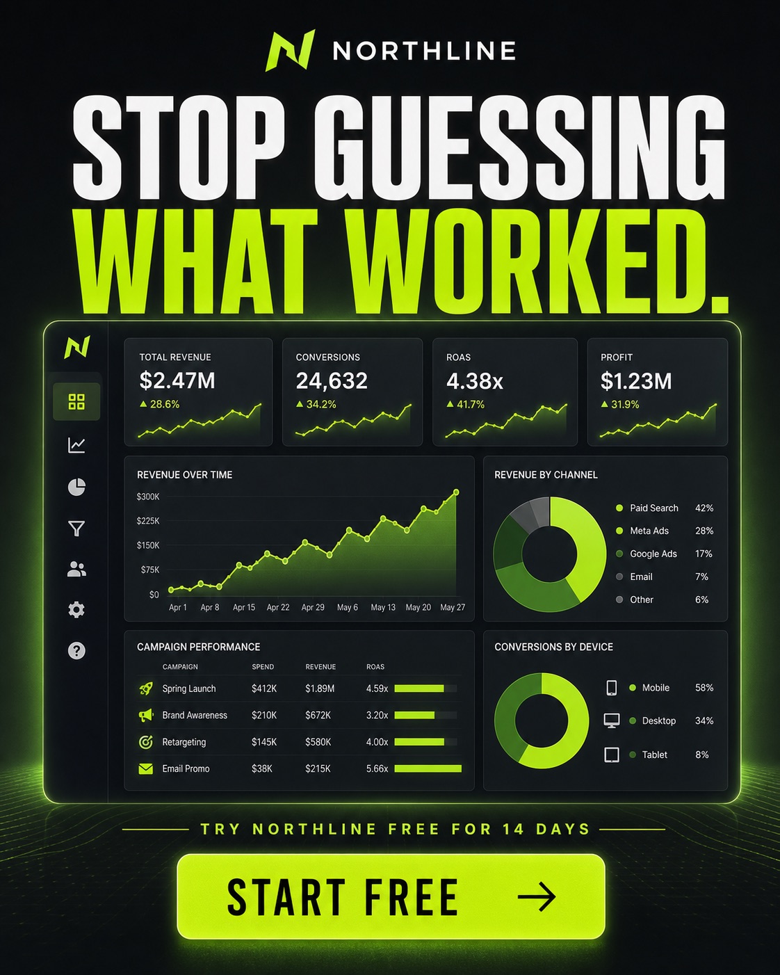 Free-trial software service static ad